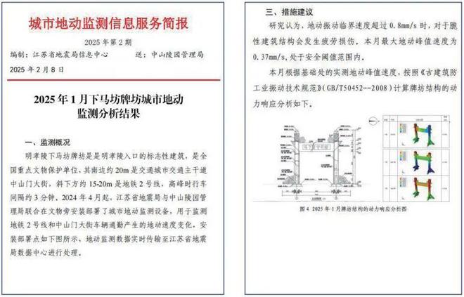 地震科技筑盾护航文物安全 新时代下文物地震安全服务新格局(图21)