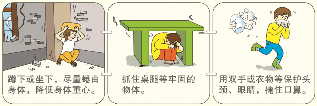 应急科普 防灾必赢网址减灾小知识 地震自救安全指南(图2)