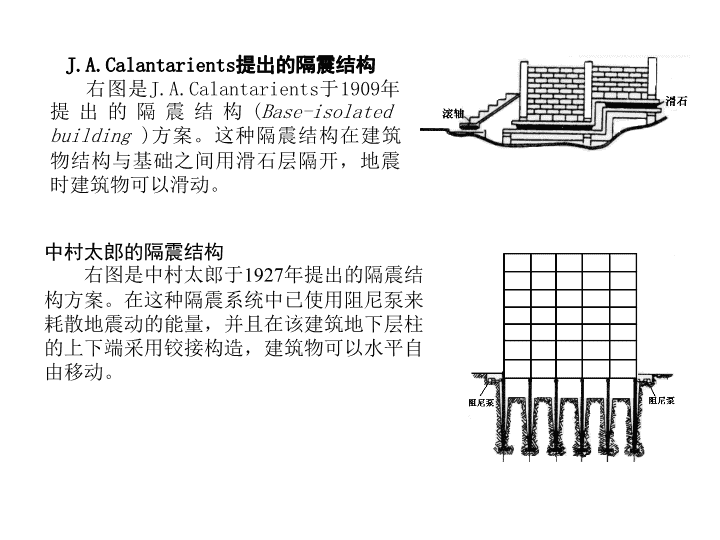 必赢中国减震器功效及构造基本原理详细说明