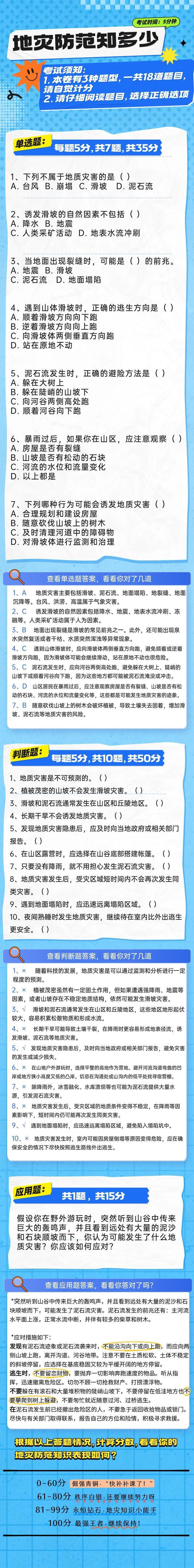 必赢网址全国防灾减灾日地灾防范知识挑战赛！看看你能得几分(图1)
