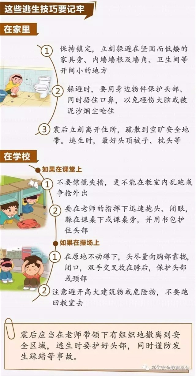 科普携手同行 防灾平安相伴全市多部门开展全国防灾减灾周主题活动