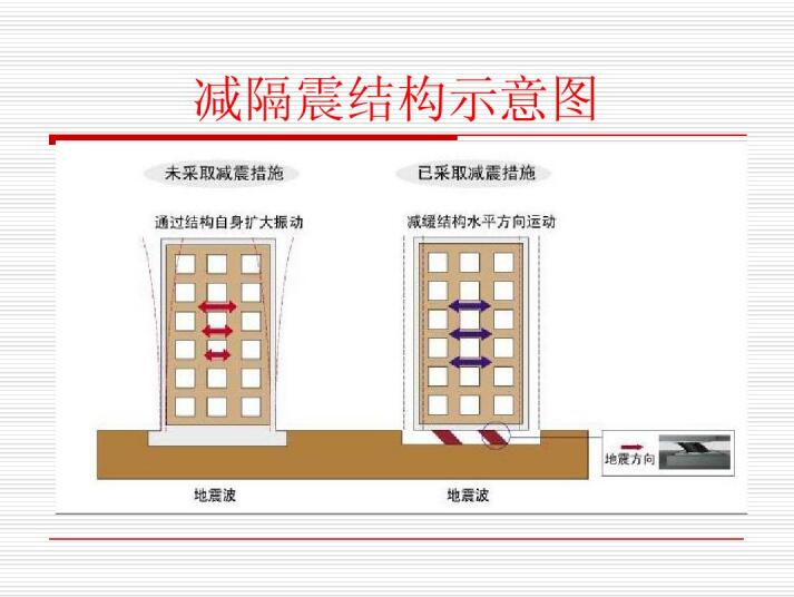 广东学校减震造价优化