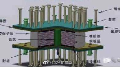 改写“生死时速”的地震救援科技(图1)