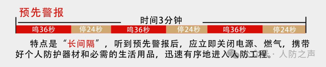 人民防空警报：守护生命的“声音防线”必赢中国(图6)