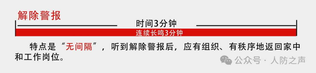 人民防空警报：守护生命的“声音防线”必赢中国(图8)