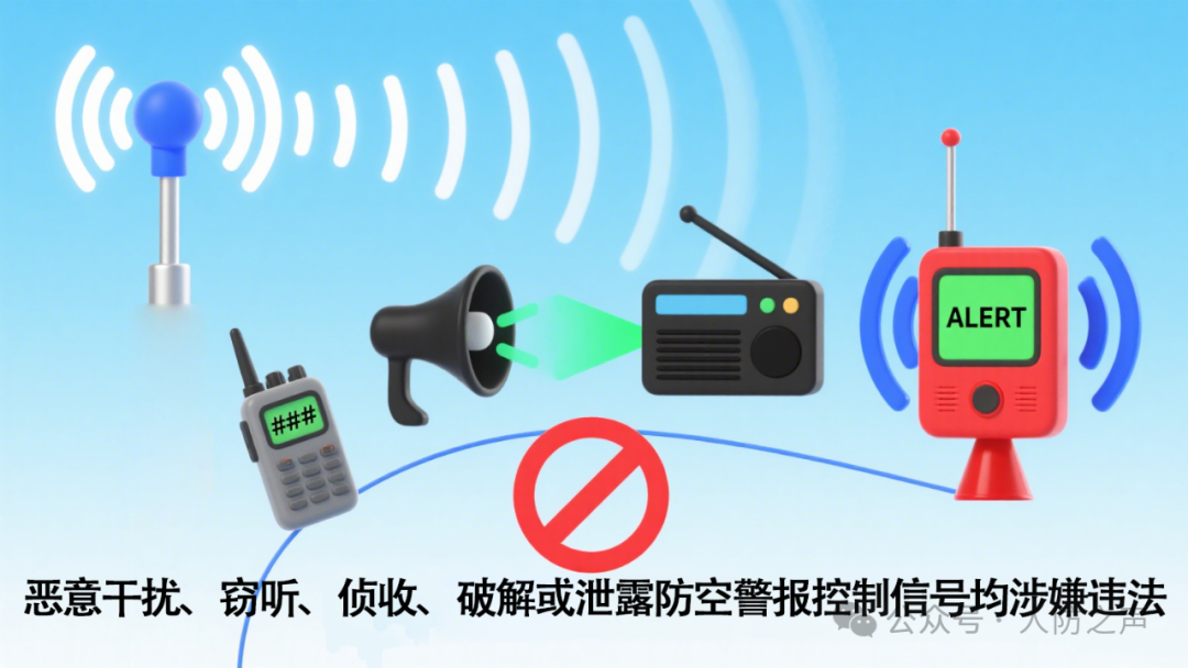 人民防空警报：守护生命的“声音防线”必赢中国(图11)