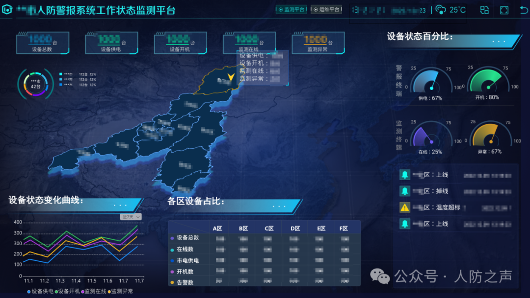 人民防空警报：守护生命的“声音防线”必赢中国(图12)