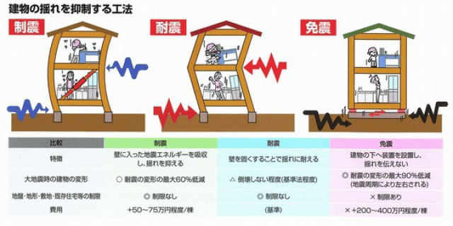关注和提升校园安全：防灾减灾体系建设的新思路——《库防-学校防御灾害系列指导标准》专题介绍(图1)