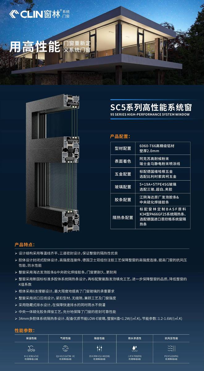门窗一线品牌窗林门窗：安全防护升级守护家庭每一刻BWIN(图2)