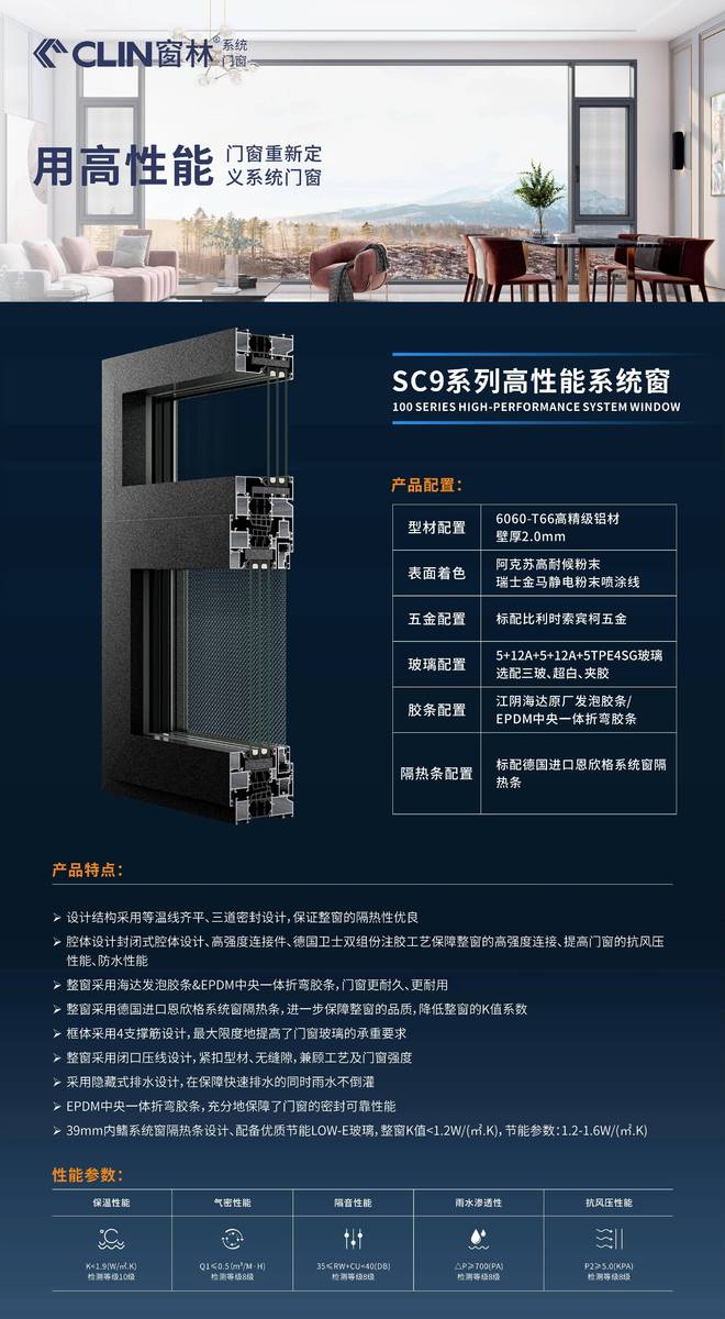 门窗一线品牌窗林门窗：安全防护升级守护家庭每一刻BWIN(图5)