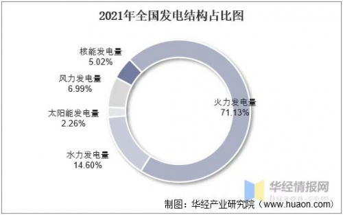 科学推广平流水发电新技术开创清洁能源发展新必赢网址局面(图1)