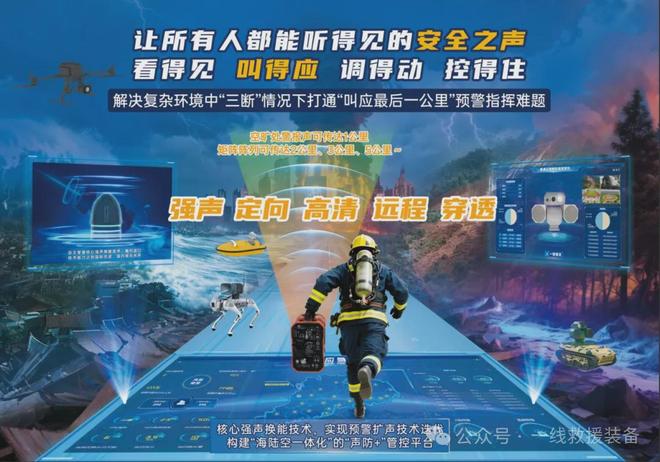 CTR必赢网址LPA肯卓声防技术装备-让所有人都能听得见的安全之声(图7)