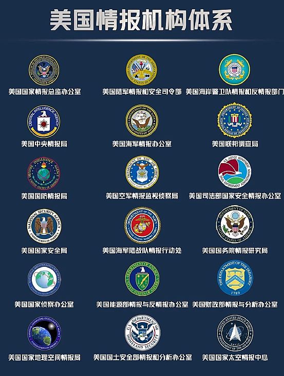 武汉又遭攻击准备核战美国是认真的(图6)