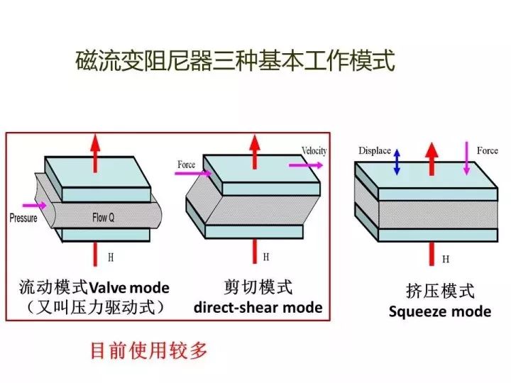 智能仓储车即将亮相BWIN2026北京国际防灾减灾应急安全产业博览会革新应急物资管理提升灾害响应效率(图1)