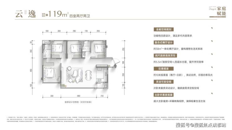 成都新盘【高投云锦6】售楼处首页电话认证实时房价走势与成交数据更新楼盘动态及1月专属优惠活动详情速览。(图3)