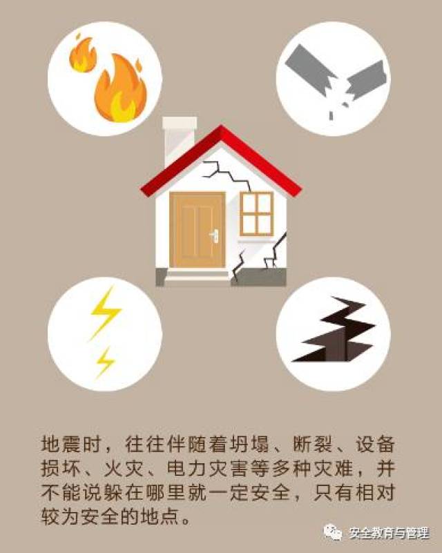 地震预警服务、缅甸地震救援等入选公众关注防震减灾十大工作进展(图1)