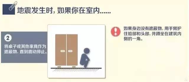 必赢中国如何预防地震ppt(图1)