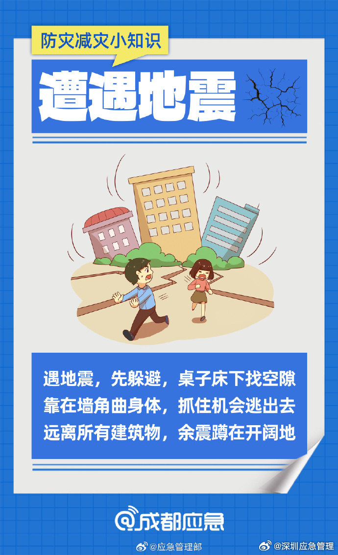 春假出游别忘了关注地震安全(图1)