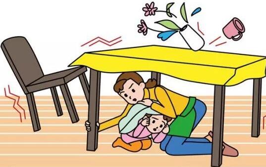 如何做好地震防御？这份实用指南请收好！(图1)