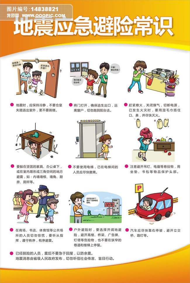 燃气公司必赢中国官方网站抗震减灾应急预案(图1)