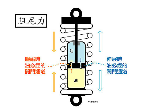 中国能建广东院申请减震装置专利降低待减震设备的地震响应(图1)