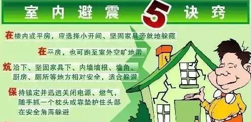 必赢中国地震时做好安全防护 第2020-04-07期 - 游戏在线观看(图1)