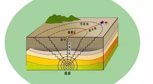 悬空寺植入“智能神经”(图1)