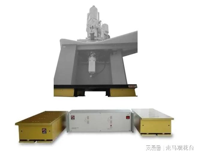 主动式防震台可内置特殊振动模块功能优势明显(图1)
