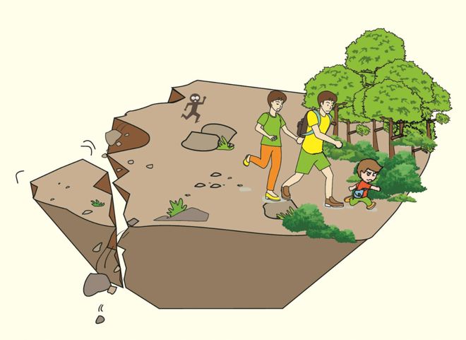 BWIN应急科普地震来了怎么办？(图18)