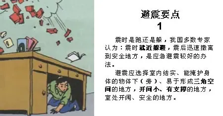 BWIN人人讲安全个个会应急——绵阳市游仙区东原小学开展5·12防震减灾应急疏散演练(图1)