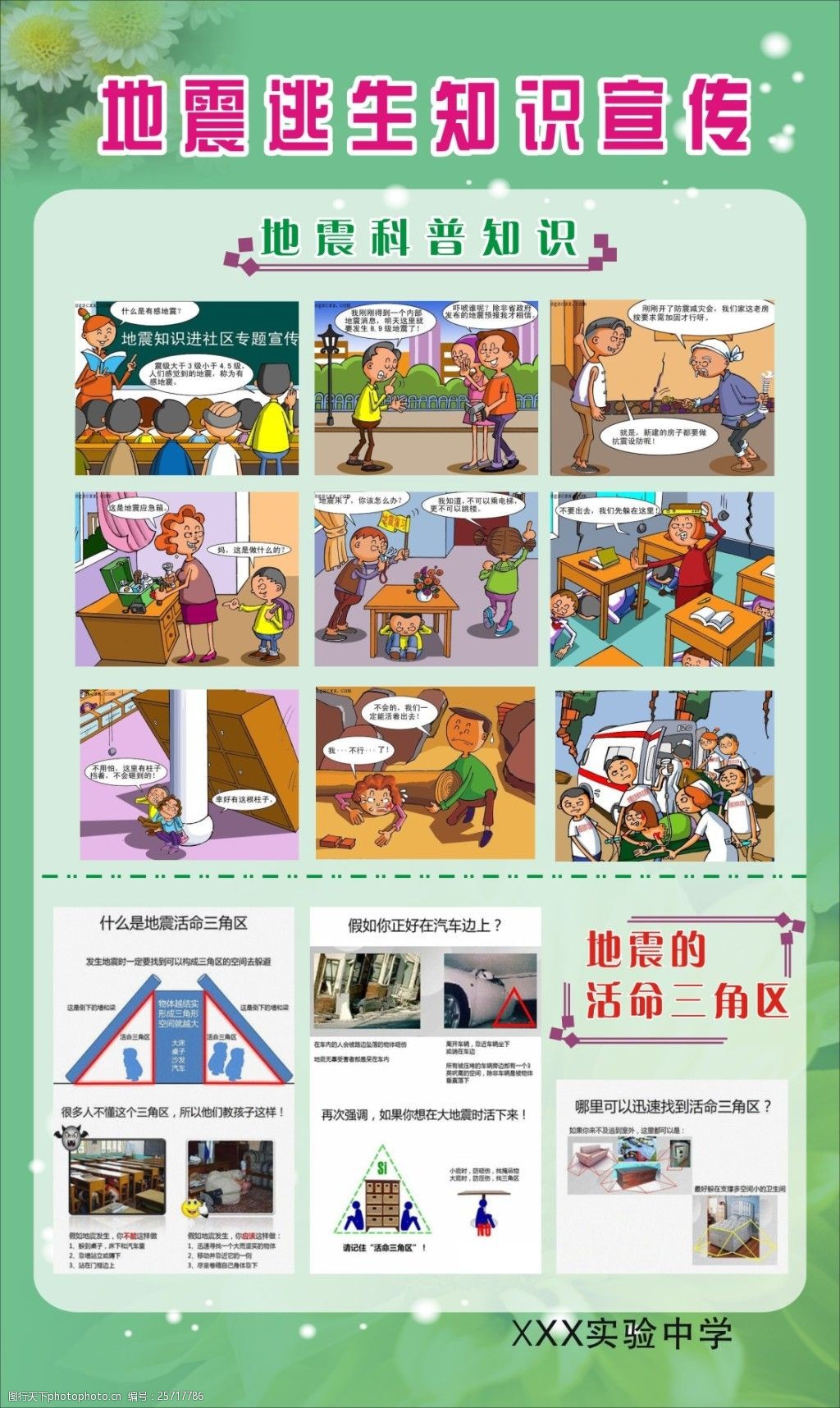应急预案）滕州市龙泉实验学校关于地震等突发自然灾害事故应急预案(图1)