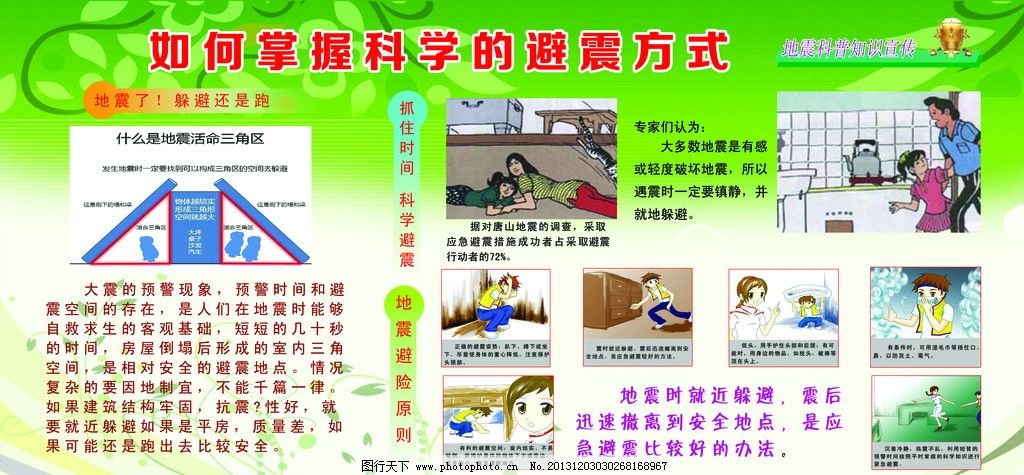 漫画幼儿园安全教育防地震知识海报(图1)