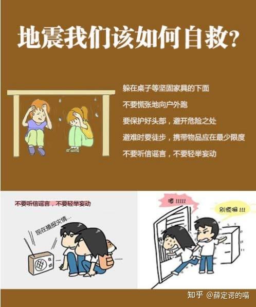 地震预防自救知识docx(图1)