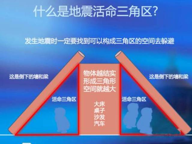 必赢中国官方网站秒级预警！湖南织密全域地震安全防护网(图1)