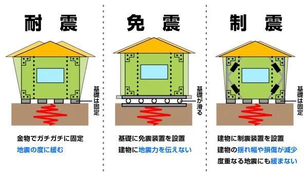 安全始于心防范践于行——芒市轩岗乡中心卫生院开展地震应急与消防安全综合演练(图1)