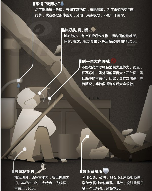 河南省BWIN市县防震减灾工作六月主要进展(图1)