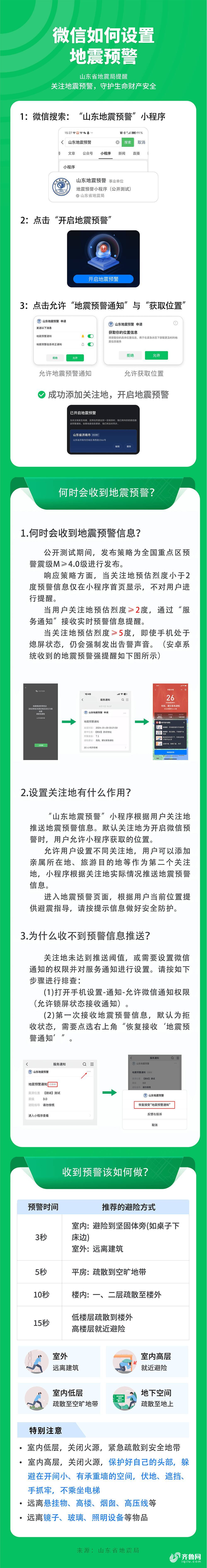 山东防灾减灾开放日直击！3000人沉浸式学避险地震预警这样开通→(图7)