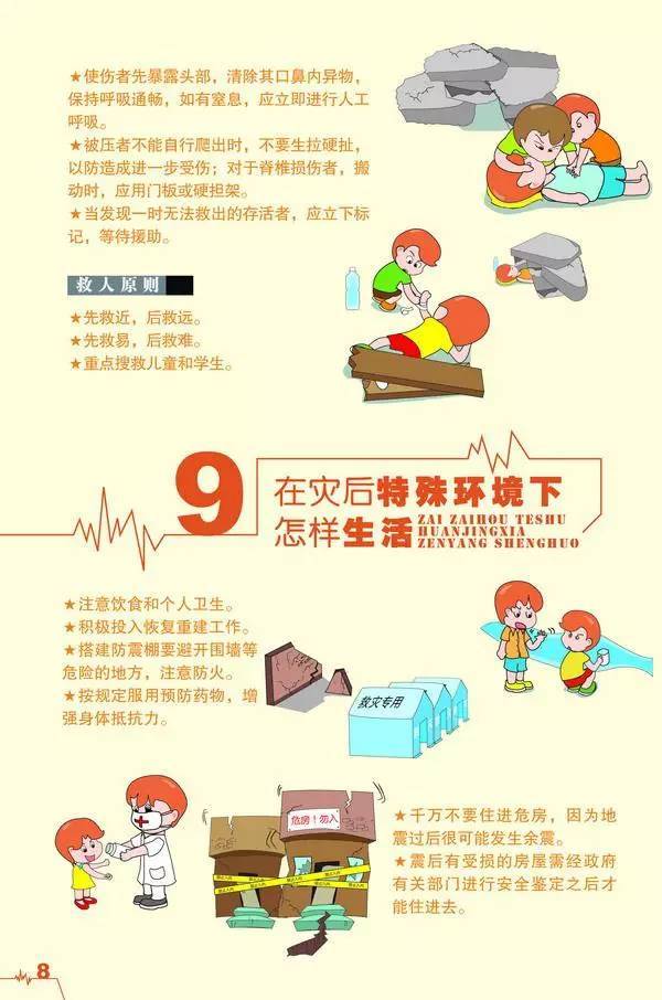 预防地震小常识地震预防措施docx必赢中国官方网站(图1)