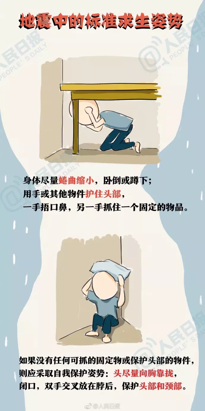 中国驻哥伦比亚使馆提醒在哥中国公民防范地震次生灾害风险(图1)
