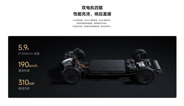 2026年20-30万性价比智能SUV横评：小米澎程四款拆解(图4)