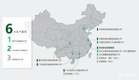 名震：扎根减震窄门开辟两轮车产业高质量发展宽路(图5)